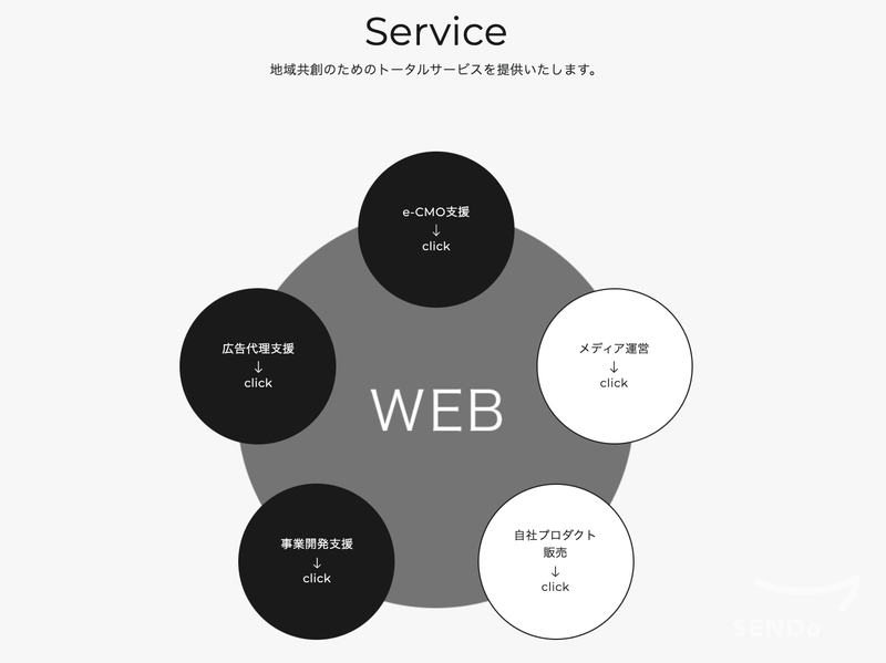 site-renewal_service.png