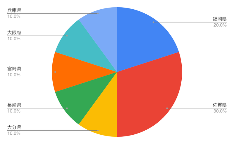 %e5%9b%b34-2