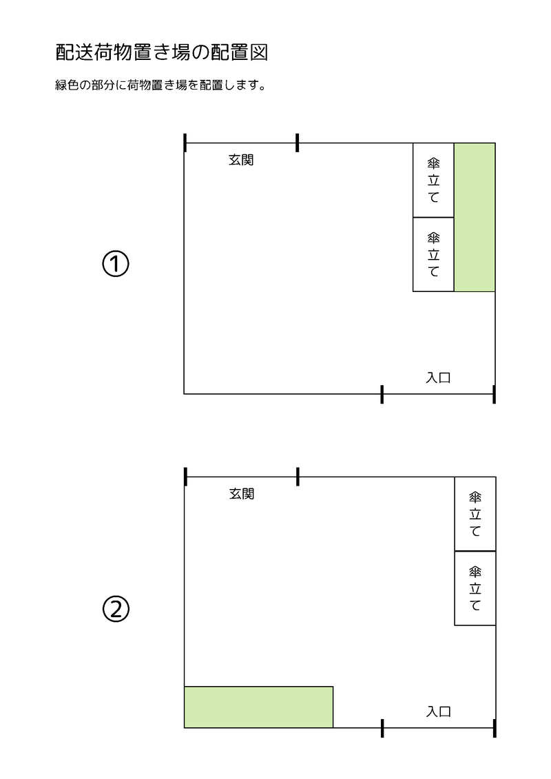 配送荷物置き場の配置図