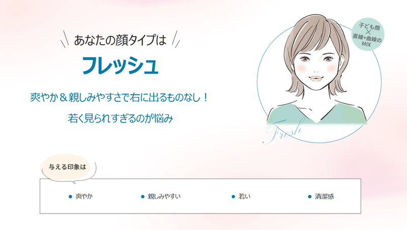 フレッシュ