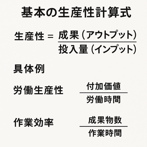 saito2504_計算式